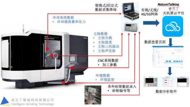 AI助力疫情防控8738.png